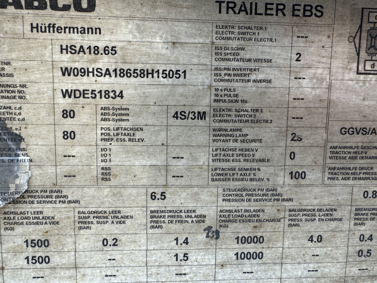 HSA 18.65 Schlittenabroller HSA 18.65 Schlittenabroller - Lastväxlarsläp/ Liftdumpersläp: bild 5 HSA 18.65 Schlittenabroller HSA 18.65 Schlittenabroller - Lastväxlarsläp/ Liftdumpersläp: bild 5