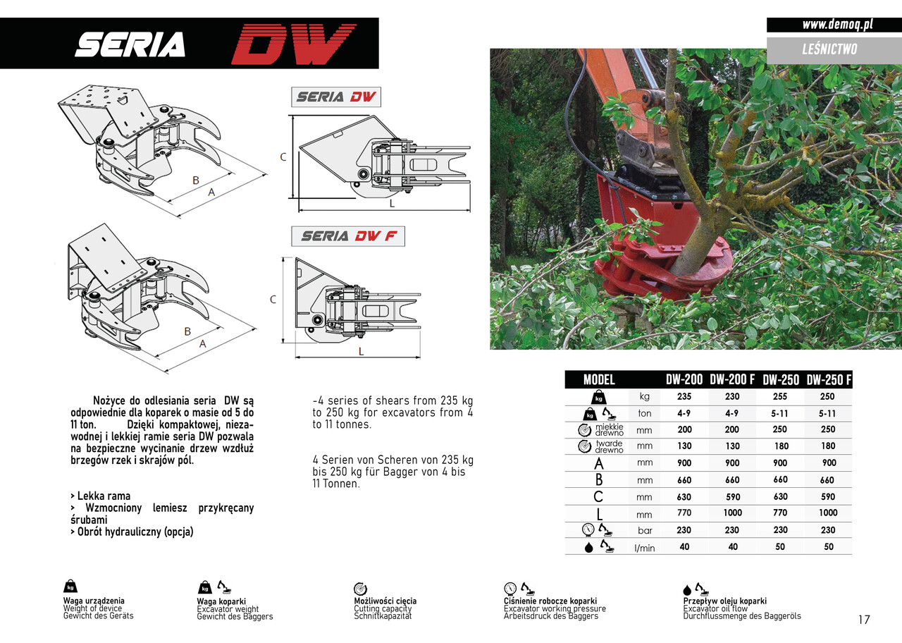 DEMOQ DW250 De-forestation shear 255 kg - Gripklo för Byggmaskiner: bild 3 DEMOQ DW250 De-forestation shear 255 kg - Gripklo för Byggmaskiner: bild 3