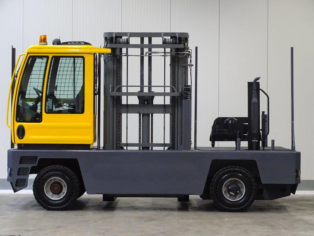 Baumann DFQ50/14/63TR - TRIPLEX - Sidlastare: bild 4 Baumann DFQ50/14/63TR - TRIPLEX - Sidlastare: bild 4