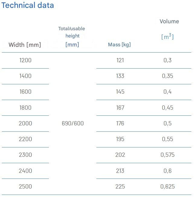 Metal-technik Łycha karbowana 1,8 - Skopa för Skopa: bild 2 Metal-technik Łycha karbowana 1,8 - Skopa för Skopa: bild 2
