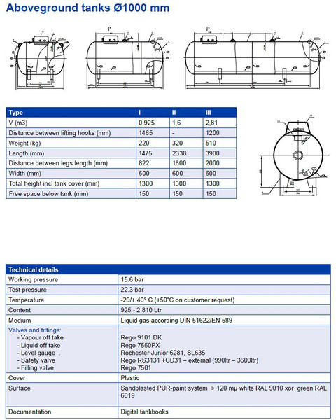 De Visser Propaan/Butaan LPG tank 1600 (0,8 ton) Gastank, Gas, Gaz, LPG, GPL, Propane, Butane Ø1000 including tankfittings - Bränsletank för Lastbil: bild 3 De Visser Propaan/Butaan LPG tank 1600 (0,8 ton) Gastank, Gas, Gaz, LPG, GPL, Propane, Butane Ø1000 including tankfittings - Bränsletank för Lastbil: bild 3