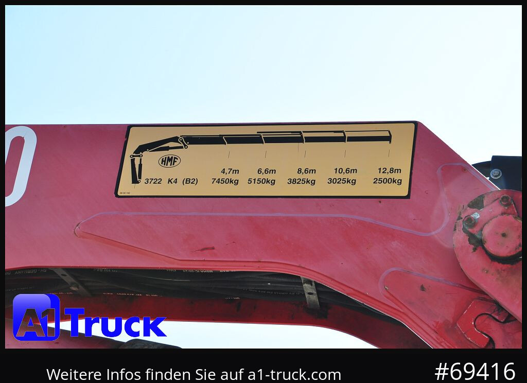 IVECO 420 6x4, HMF3722 Jib Funk Seilwinde, - Kranbil: bild 3 IVECO 420 6x4, HMF3722 Jib Funk Seilwinde, - Kranbil: bild 3