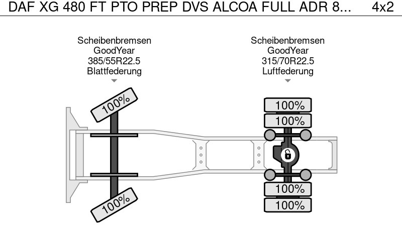 DAF XG 480 FT PTO PREP DVS ALCOA FULL ADR 845L+340L TANK - COMING SOON - Dragbil: bild 2 DAF XG 480 FT PTO PREP DVS ALCOA FULL ADR 845L+340L TANK - COMING SOON - Dragbil: bild 2