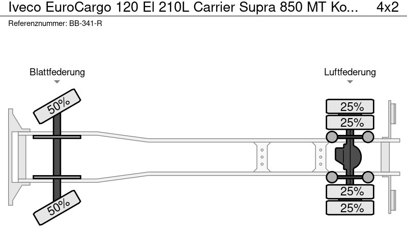 Kylbil lastbil Iveco EuroCargo 120 El 210L Carrier Supra 850 MT Koel/Vries+Klep Bitemp met verplaatsbare wand: bild 17