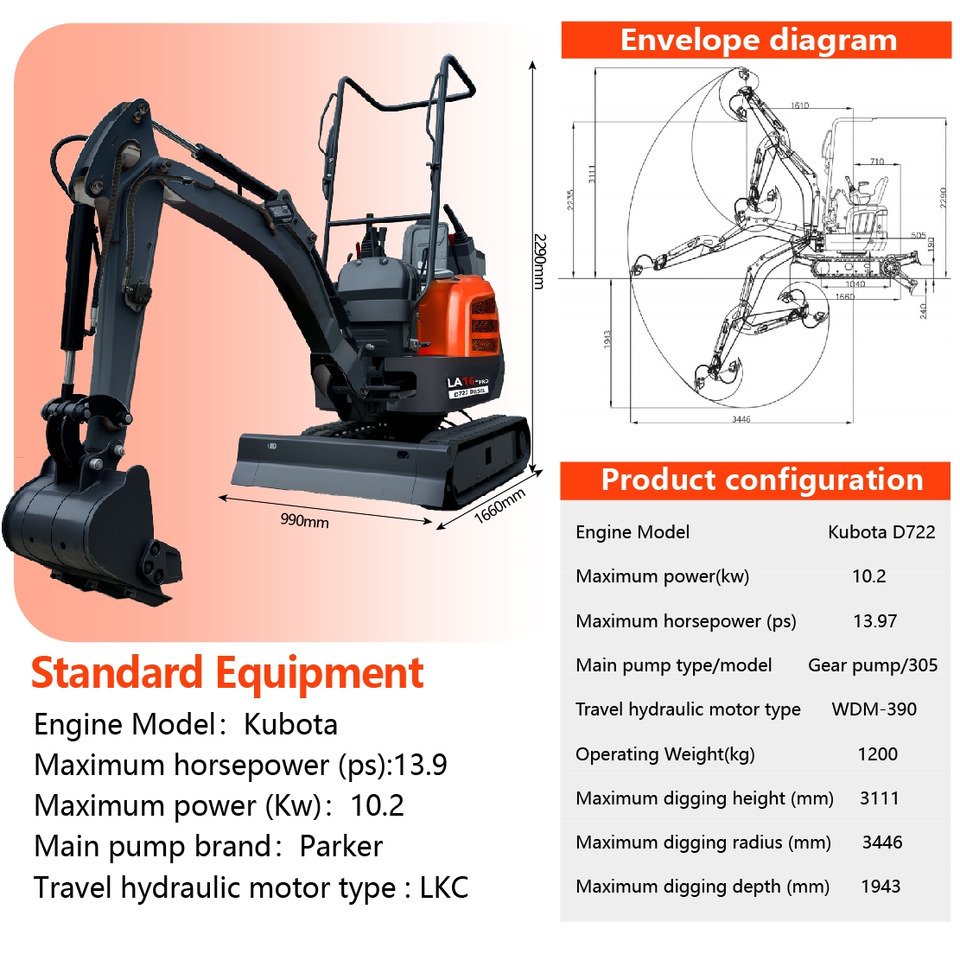 LEZUM LA16Pro Mini Excavator CE Certification Kubota Engine(Factory Outlet) Mini Pelle Minibagger Minikoparka Miniexcavadora - Minigrävmaskin: bild 2 LEZUM LA16Pro Mini Excavator CE Certification Kubota Engine(Factory Outlet) Mini Pelle Minibagger Minikoparka Miniexcavadora - Minigrävmaskin: bild 2