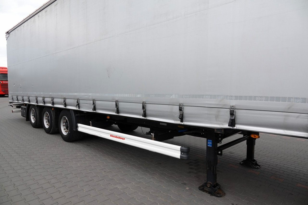 Kässbohrer FIRANKA / MEGA / LOWDECK / 2021 ROK / DACH PODNO - Kapelltrailer: bild 5 Kässbohrer FIRANKA / MEGA / LOWDECK / 2021 ROK / DACH PODNO - Kapelltrailer: bild 5