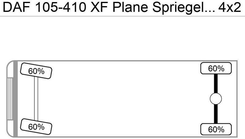 DAF 105-410 XF Plane Spriegel German Truck - Kapellbil: bild 4 DAF 105-410 XF Plane Spriegel German Truck - Kapellbil: bild 4