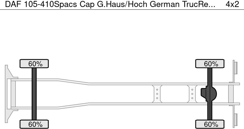 DAF 105-410Spacs Cap G.Haus/Hoch German TrucRetarder - Kapellbil: bild 2 DAF 105-410Spacs Cap G.Haus/Hoch German TrucRetarder - Kapellbil: bild 2
