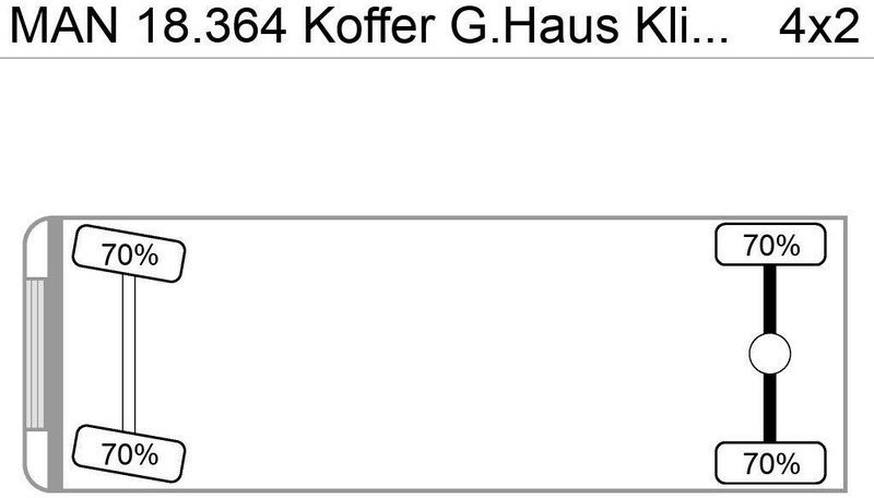 MAN 18.364 Koffer G.Haus Klima AHK ABS ZF-Schalter - Lastbil med skåp: bild 2 MAN 18.364 Koffer G.Haus Klima AHK ABS ZF-Schalter - Lastbil med skåp: bild 2