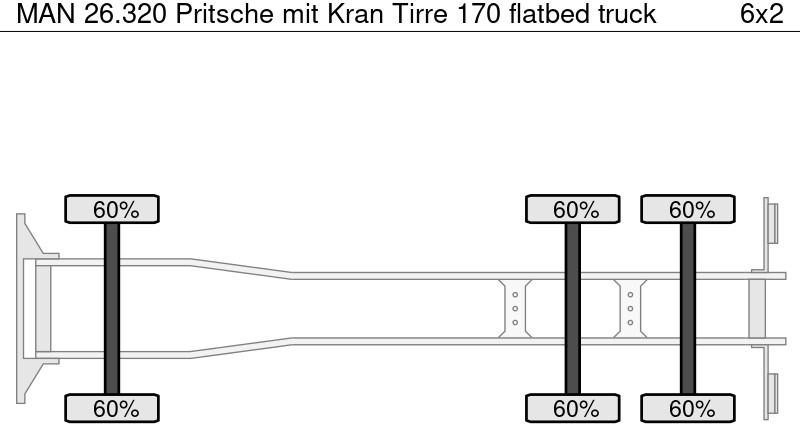 MAN 26.320 Pritsche mit Kran Tirre 170 - Flakbil, Kranbil: bild 5 MAN 26.320 Pritsche mit Kran Tirre 170 - Flakbil, Kranbil: bild 5