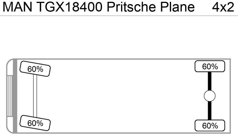 MAN TGX18.400 Pritsche Plane - Kapellbil: bild 5 MAN TGX18.400 Pritsche Plane - Kapellbil: bild 5