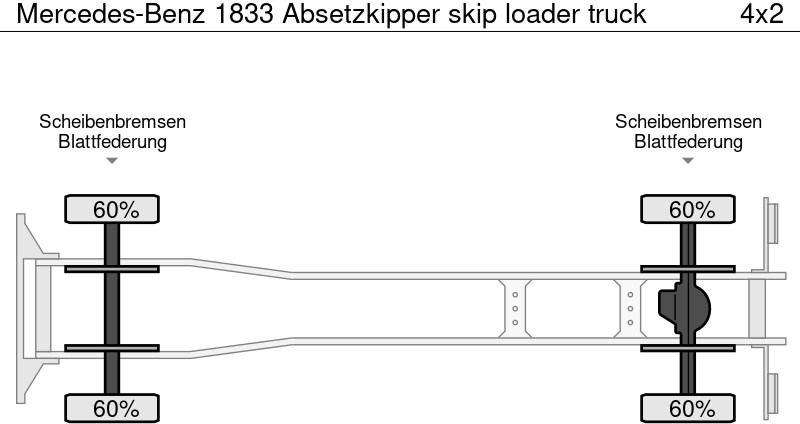 Leasa Mercedes-Benz 1833 Absetzkipper Mercedes-Benz 1833 Absetzkipper: bild 8