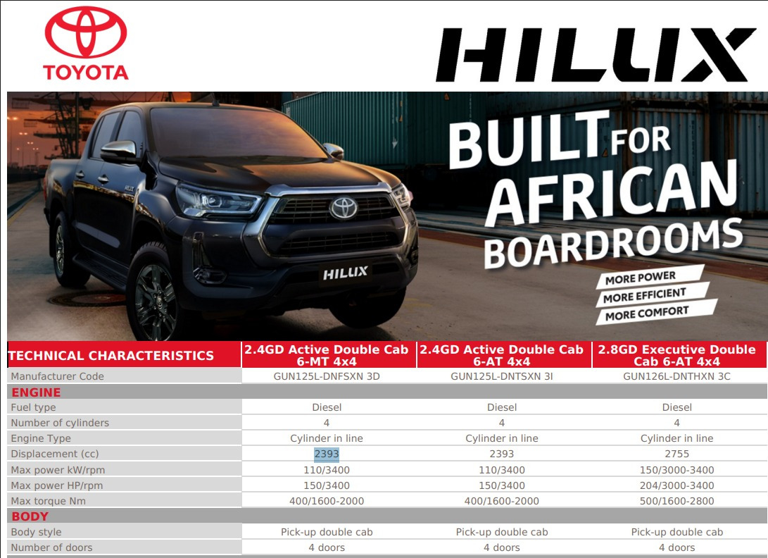 Toyota Hilux - Personbil: bild 5 Toyota Hilux - Personbil: bild 5