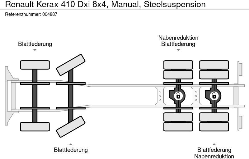 Tippbil lastbil Renault Kerax 410 Dxi 8x4, Manual, Steelsuspension: bild 15