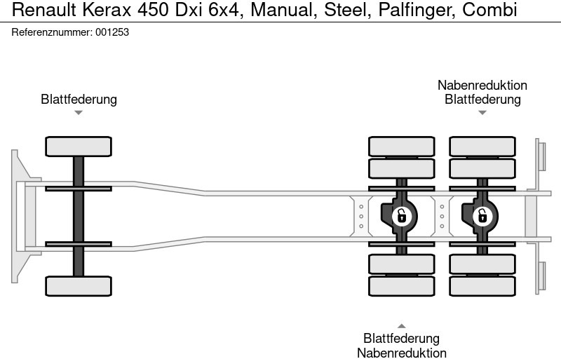 Leasa Renault Kerax 450 Dxi 6x4, Manual, Steel, Palfinger, Combi Renault Kerax 450 Dxi 6x4, Manual, Steel, Palfinger, Combi: bild 16
