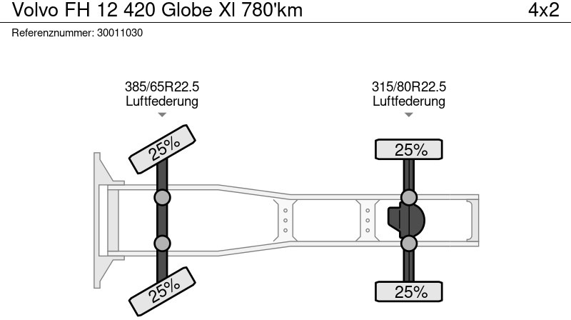 Dragbil Volvo FH 12 420 Globe Xl 780'km: bild 11