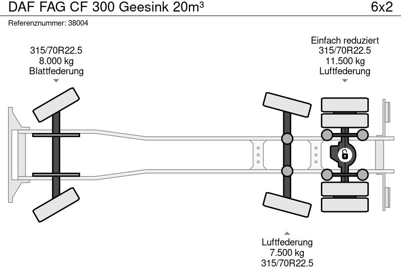 Sopbil DAF FAG CF 300 Geesink 20m³: bild 16