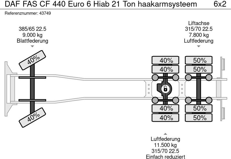 Lastväxlare lastbil DAF FAS CF 440 Euro 6 Hiab 21 Ton haakarmsysteem: bild 20
