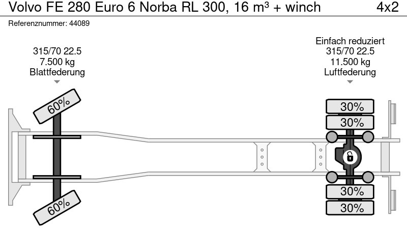 Leasa Volvo FE 280 Euro 6 Norba RL 300, 16 m³ + winch Volvo FE 280 Euro 6 Norba RL 300, 16 m³ + winch: bild 19
