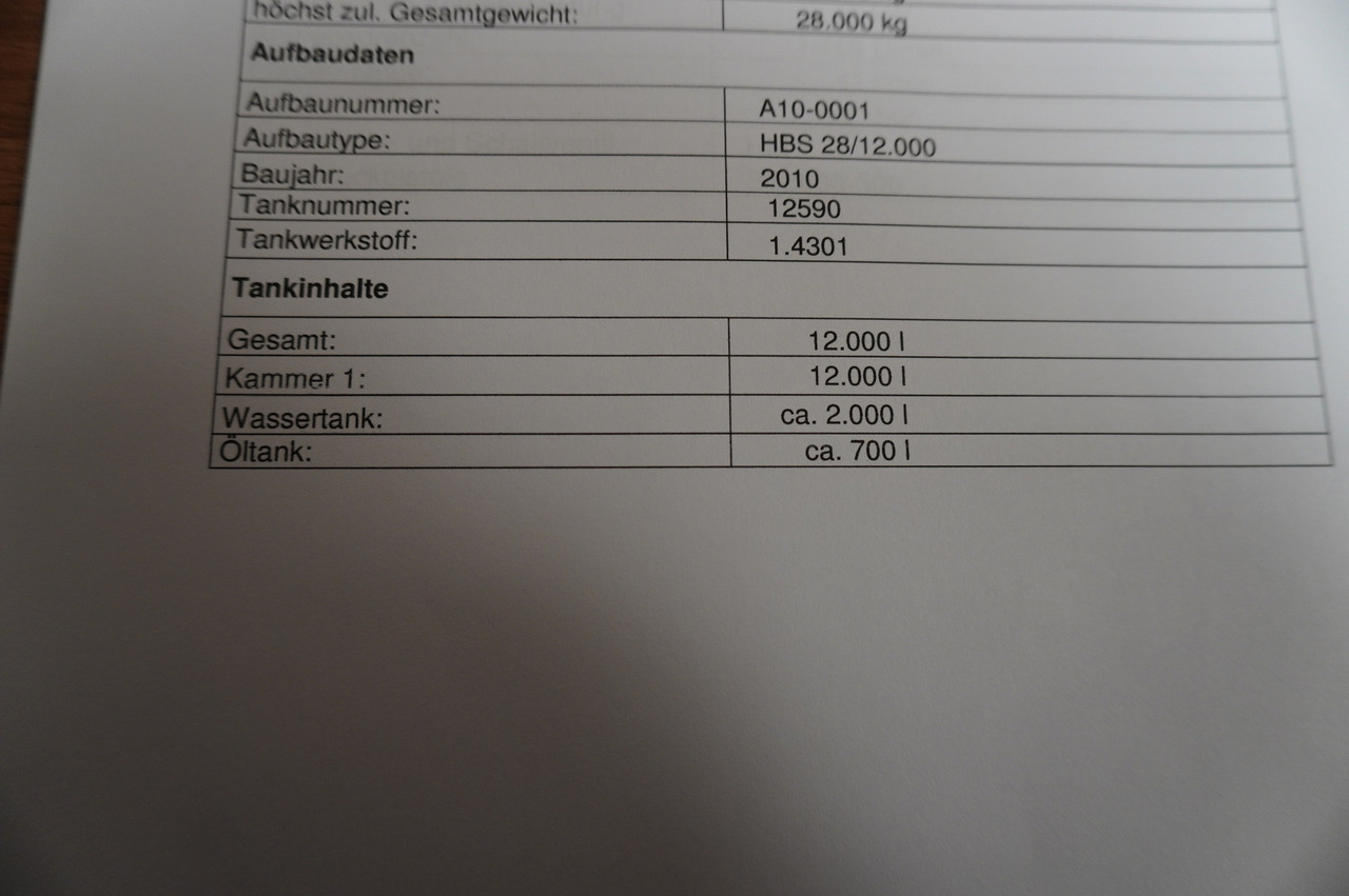 Sopbil MAN TGS 26.360 / Holzmann Fahrzeugbau HBS 28/120.00 kitchen waste vehicle / Euro 5: bild 31