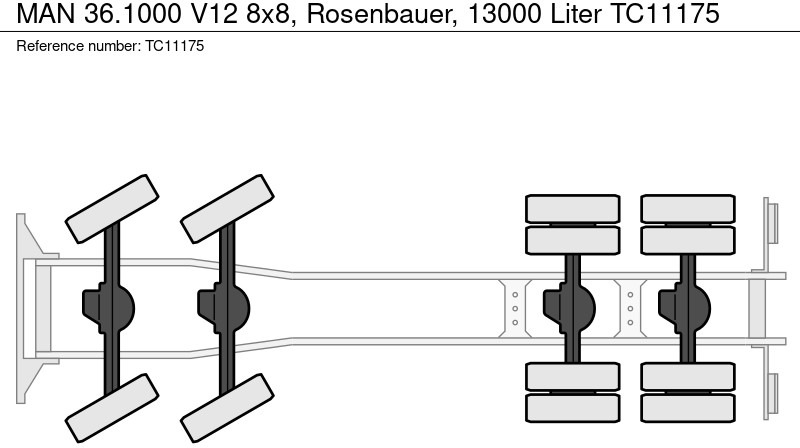 MAN 36.1000 V12 8x8, Rosenbauer, 13000 Liter - Släck/ Räddningsvagn: bild 2 MAN 36.1000 V12 8x8, Rosenbauer, 13000 Liter - Släck/ Räddningsvagn: bild 2