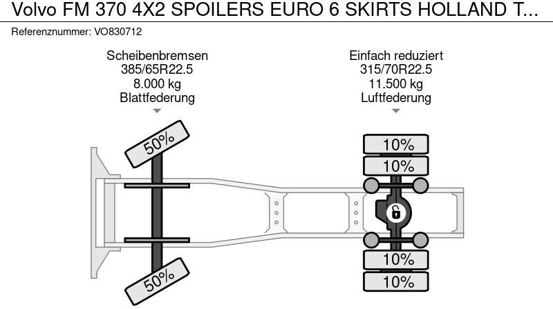 Dragbil Volvo FM 370 4X2 SPOILERS EURO 6 SKIRTS HOLLAND TRUCK TÜV TILL 09-2025: bild 13