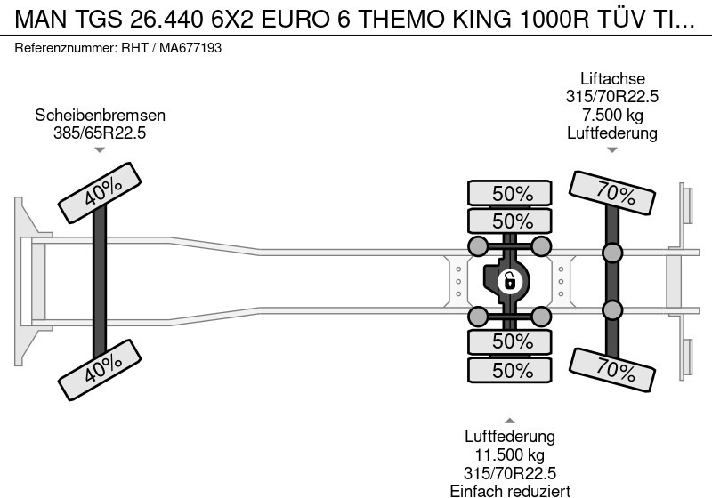 Leasa MAN TGS 26.440 6X2 EURO 6 THEMO KING 1000R TÜV TILL 08-2026 MAN TGS 26.440 6X2 EURO 6 THEMO KING 1000R TÜV TILL 08-2026: bild 18 Leasa MAN TGS 26.440 6X2 EURO 6 THEMO KING 1000R TÜV TILL 08-2026 MAN TGS 26.440 6X2 EURO 6 THEMO KING 1000R TÜV TILL 08-2026: bild 18