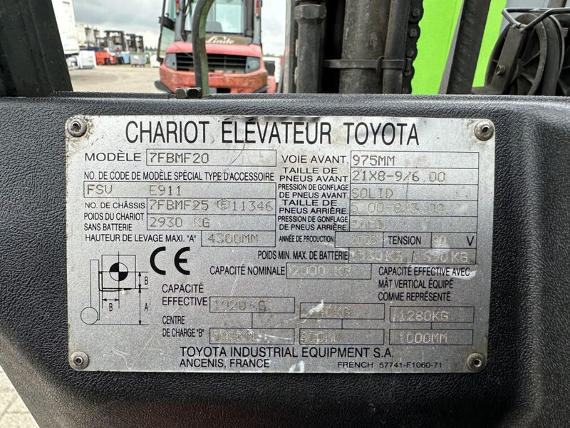 Toyota 7FBMF20 2 ton Triplex Freelift Sideshift Elektra Heftruck - Eltruck: bild 4 Toyota 7FBMF20 2 ton Triplex Freelift Sideshift Elektra Heftruck - Eltruck: bild 4