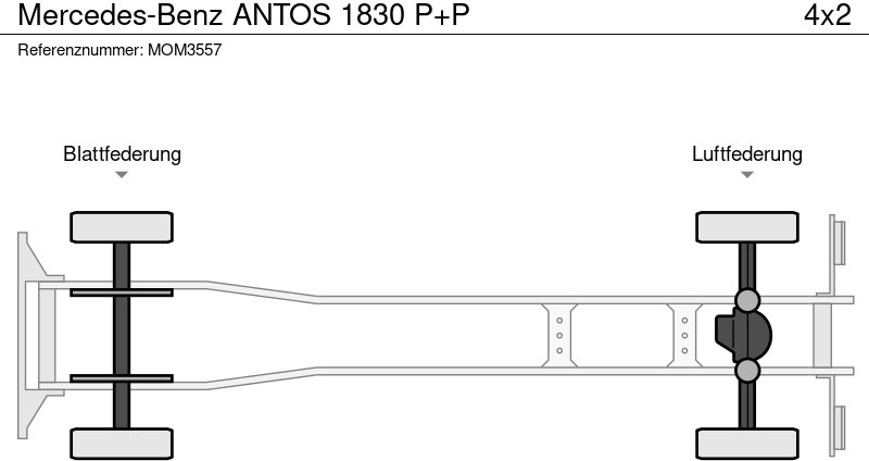 Lastbil med skåp Mercedes-Benz ANTOS 1830 P+P: bild 14