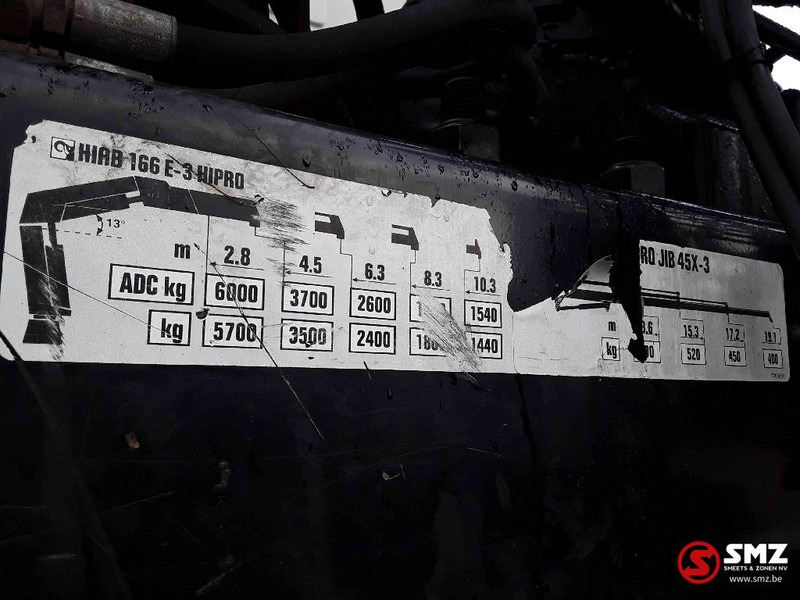 Hiab Occ Autolaadkraan Hiab 166 - 3 + jib 45x-3 - Bom: bild 3 Hiab Occ Autolaadkraan Hiab 166 - 3 + jib 45x-3 - Bom: bild 3