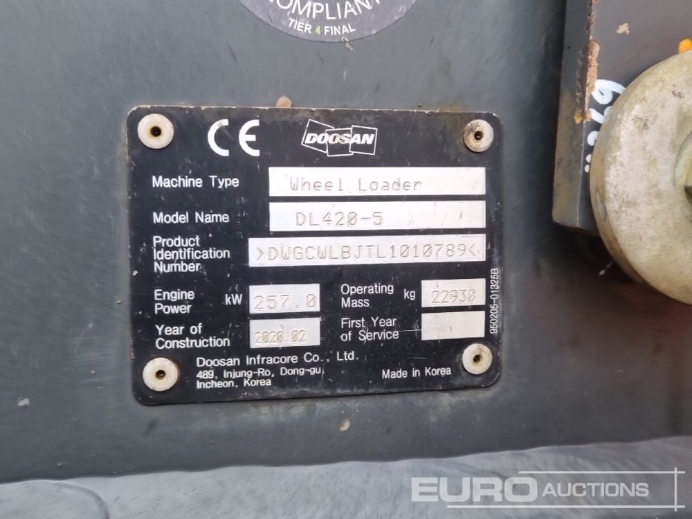 Hjullastare 2020 Doosan DL420-5: bild 44